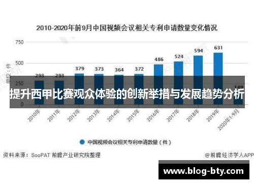 提升西甲比赛观众体验的创新举措与发展趋势分析 提升西甲比赛观众体验的创新举措与发展趋势分析
