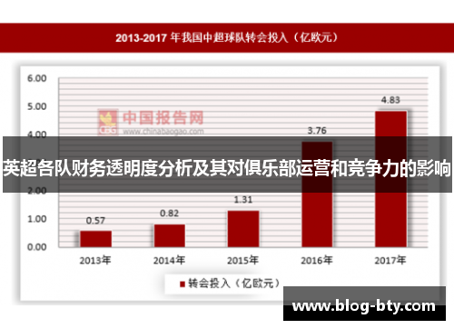 英超各队财务透明度分析及其对俱乐部运营和竞争力的影响 英超各队财务透明度分析及其对俱乐部运营和竞争力的影响