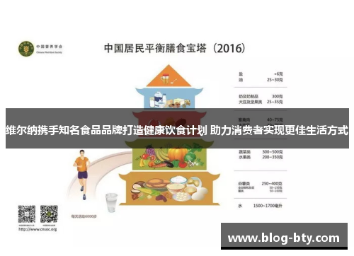 维尔纳携手知名食品品牌打造健康饮食计划 助力消费者实现更佳生活方式