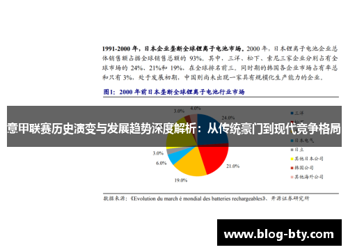 意甲联赛历史演变与发展趋势深度解析：从传统豪门到现代竞争格局