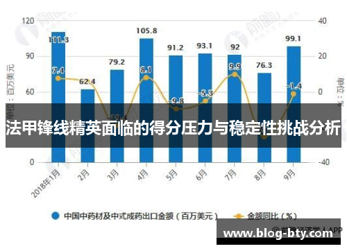 法甲锋线精英面临的得分压力与稳定性挑战分析