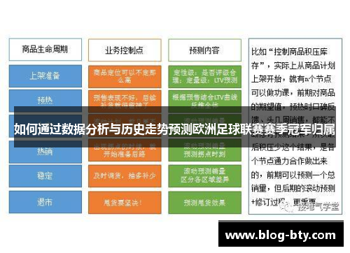 如何通过数据分析与历史走势预测欧洲足球联赛赛季冠军归属 如何通过数据分析与历史走势预测欧洲足球联赛赛季冠军归属