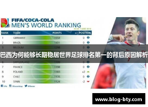 巴西为何能够长期稳居世界足球排名第一的背后原因解析
