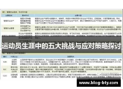 运动员生涯中的五大挑战与应对策略探讨