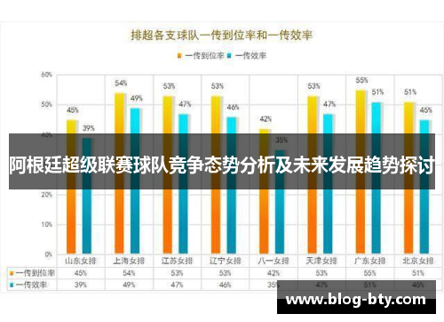 阿根廷超级联赛球队竞争态势分析及未来发展趋势探讨