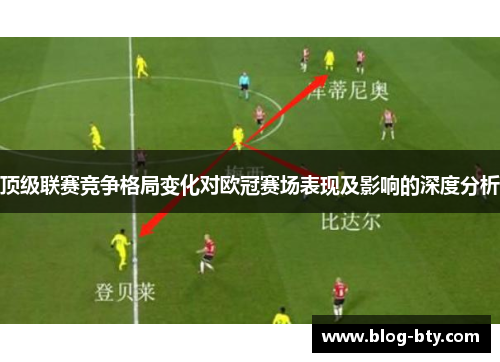 顶级联赛竞争格局变化对欧冠赛场表现及影响的深度分析